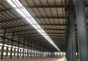 鋼構(gòu)廠房的隔音