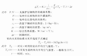 燃燒中的行為特點