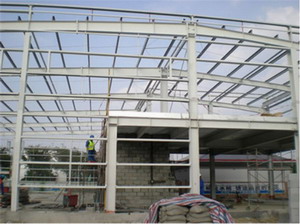 動(dòng)態(tài)特性