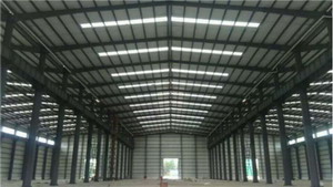 支撐類型的作用