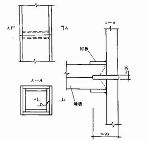 柱子的安裝接點