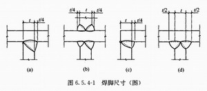 陜西鋼構