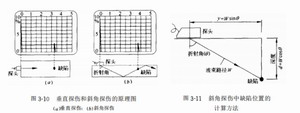 陜西鋼構(gòu)