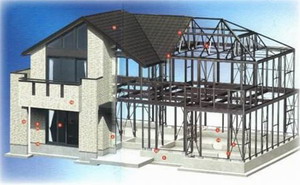 鋼構住宅設計的規定