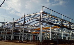 屋蓋支撐的作用