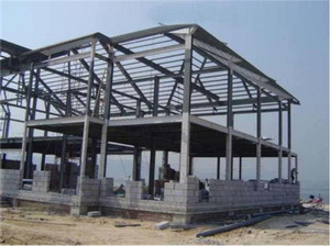 鋼構住宅荷載和作用的規定