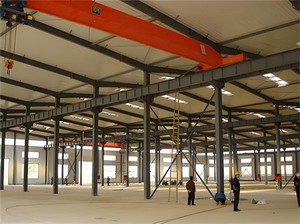 鋼構(gòu)廠房布局的基本原則