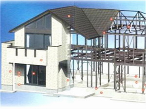 鋼構住宅的設計理念