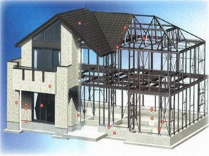 鋼構(gòu)住宅的失效特點