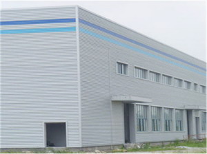 規避鋼構公司創新風險的方法