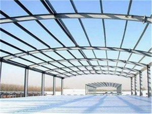 極限狀態(tài)的核心檢測方法