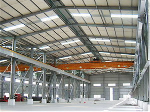 鋼構(gòu)廠房屋面支撐的作用